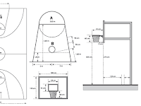 Bentuk Dan Ukuran Lapangan Bola Basket