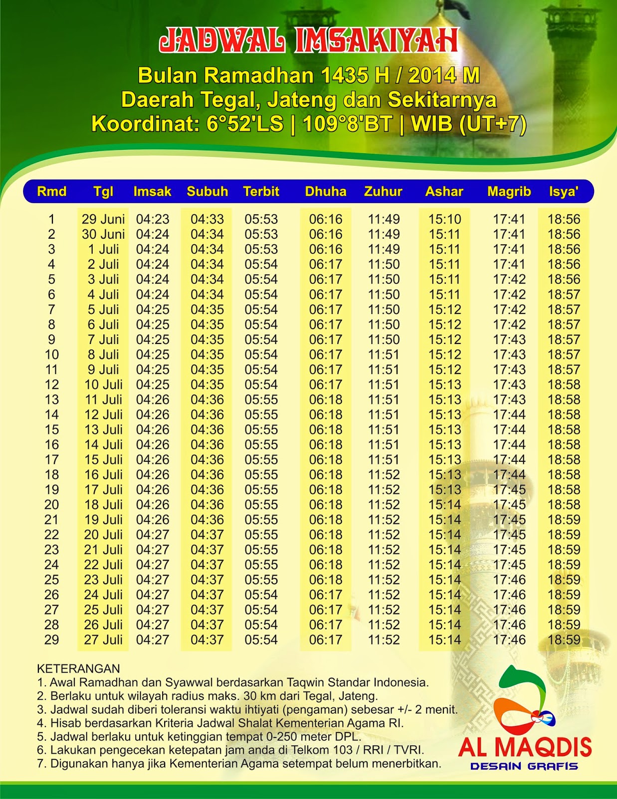 Membuat Jadwal Imsakiyah Romadhon 1435 H 2014 M .cdr