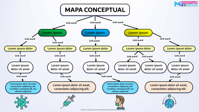 Plantilla ppt de mapa conceptual multipropósito