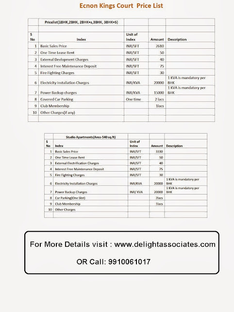 Ecnon Kings Court Greater Noida Price List