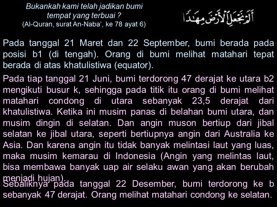 Surah Muka Surat 582