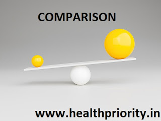 https://www.healthpriority.in/