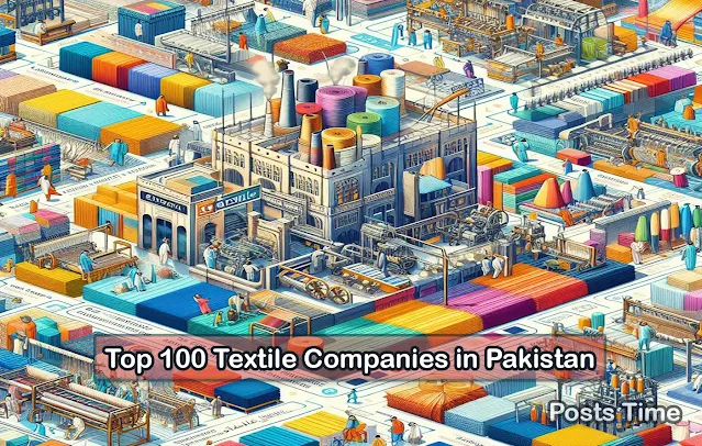 List of Top 100 Textile Companies in Pakistan