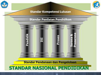 Download STANDAR NASIONAL PENDIDIKAN BSNP