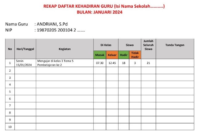 Format Daftar Kehadiran Kelas Per Bulan Per Guru Dokumen Pengelolaan Kinerja Kepsek