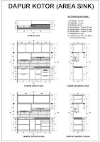 Jasa desain ukuran dapur