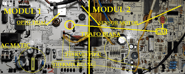 sharp noninverter CARA Mengatasi Penyebab AC SHARP ERROR C5, H6, F1 DAN F2