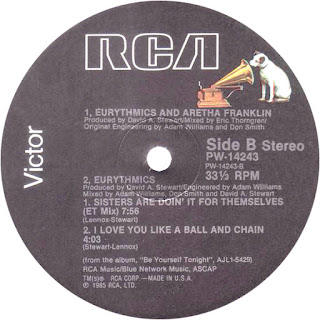 Sisters Are Doin' It For Themselves (ET Mix) - Eurythmics & Aretha Franklin http://80smusicremixes.blogspot.co.uk