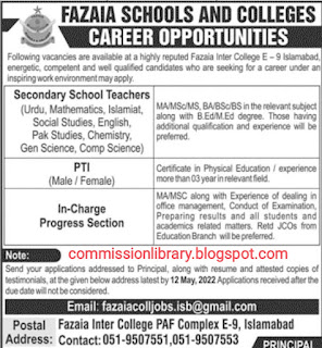 Fazaia college SST Teaching Jobs 2022