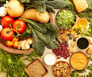  WHAT IS THE MEDITERRANEAN DIET?