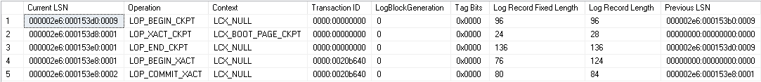 SQL Server log delle transazioni