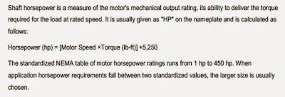  Horsepower Rating