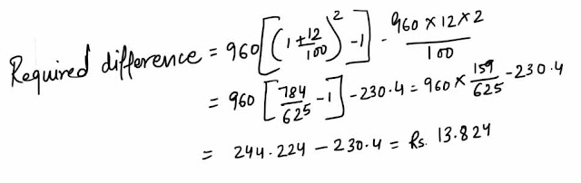 compund interest solution 