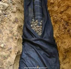 Geotextile for Drainage