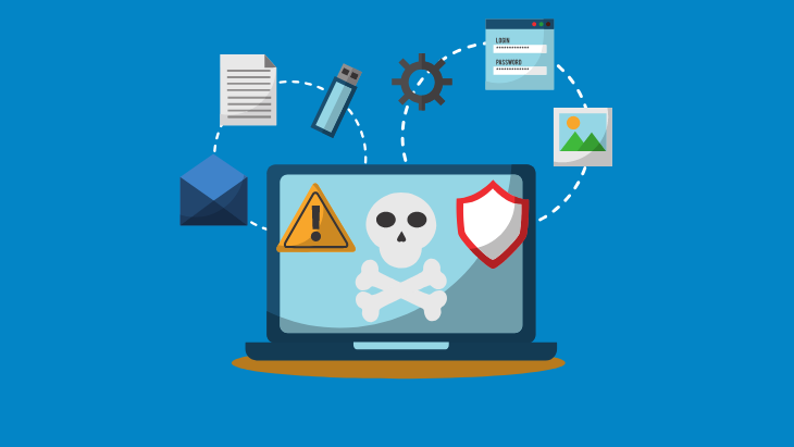 Ransomware, types, infection methods, prevention methods and solutions