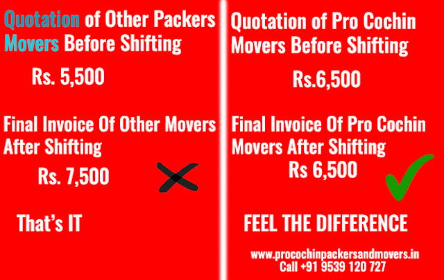 Pro Cochin House Shifting and Moving Packers