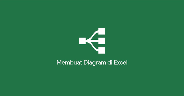 Membuat Diagram dengan Excel