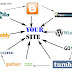 Improve Your SERPs With SEO Link Wheel - Link Wheel Sites