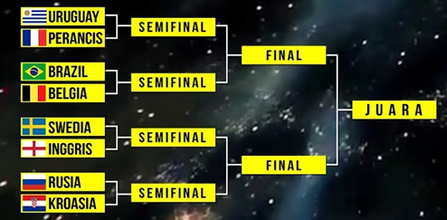 Kumpulan Soal AKM Numerasi Level 5 (Kelas 10) - www.gurnulis.id