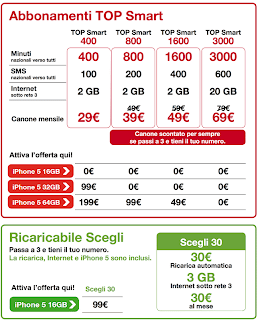 H3G Italia: iPhone 5 a zero € con le nuove offerte.