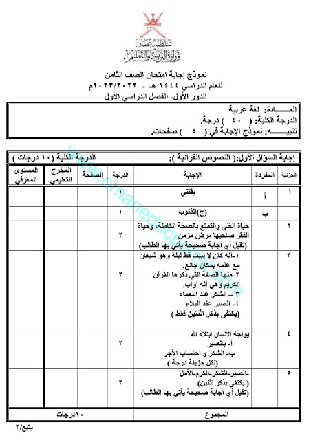 نموذج اجابة امتحان اللغة العربية للصف الثامن الفصل الاول الدور الاول 2022-2023 محافظة ظفار