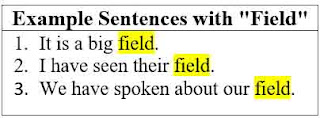 20 Example Sentences with "Field " and Its Definition.
