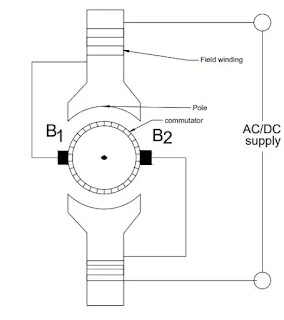 universal motor circuit diagram