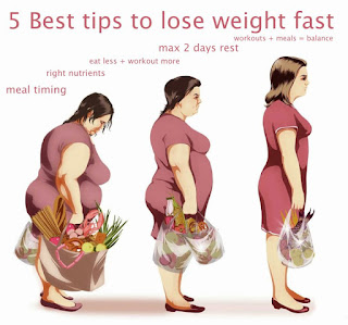 How to lose weight fast