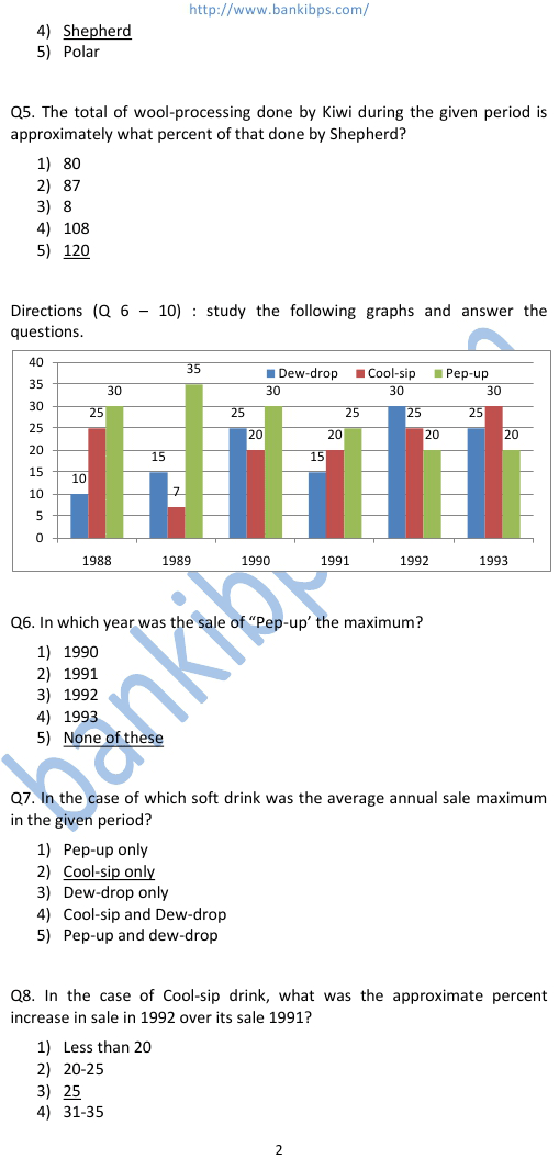 data interpretation practice test