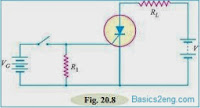 Applications of Silicon Controlled Rectifier (SCR)