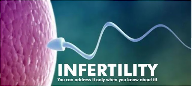 Infertility Homeopathic Clinic Chennai