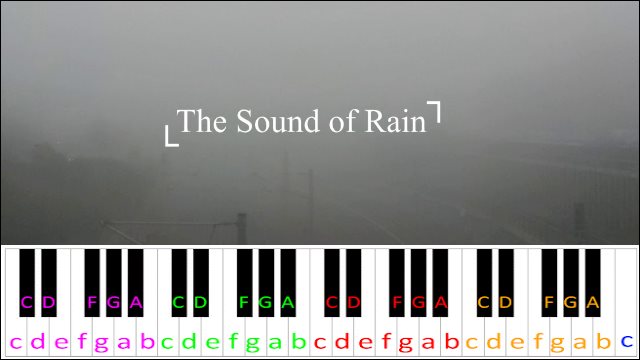 The Sound of Rain by BigRicePiano Piano / Keyboard Easy Letter Notes for Beginners