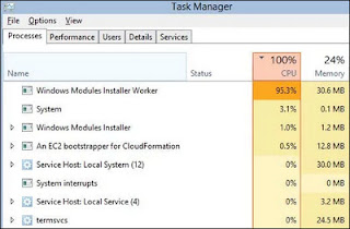 How to Fix Windows Modules Installer Worker High CPU 100%