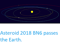 http://sciencythoughts.blogspot.co.uk/2018/01/asteroid-2018-bn6-passes-earth.html