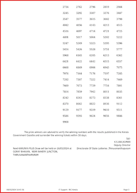 kn-521-live-karunya-plus-lottery-result-today-kerala-lotteries-results-09-05-2024-keralalotteryresults.info_page-0003