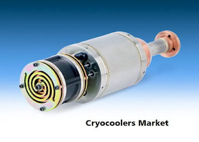 Cryocoolers Market