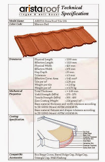 Genteng Metal Arista Roof