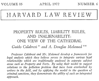 Screen shot of the title and abstract of Calabresi & Melamed's 1972 article on "Property Rules, Liability Rules, and Inalienability: One View of the Cathedral."