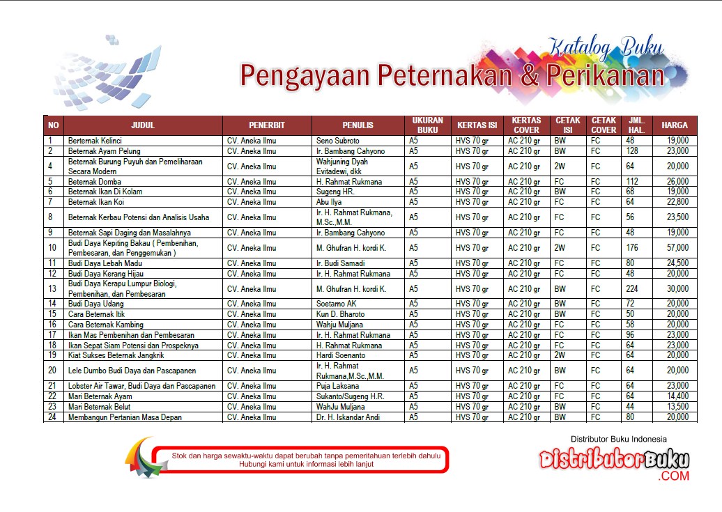  Daftar  Buku Pengayaan Peternakan Dan Perikanan 