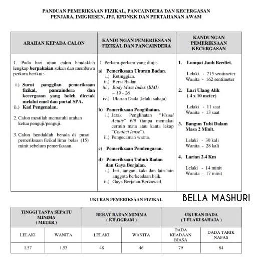 Ujian Fizikal Pembantu Penguasa Kastam Wk19