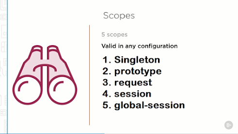 What is Bean scope in Spring MVC framework with Example