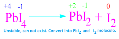 Non-existence of compounds :