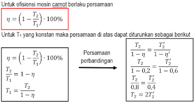 Suhu T1 > T2 dan efisiensi  mesin mula-mula 20%. Bila efisiensi mesin ditingkatkan menjadi 60% maka suhu T1 menjadi T1’ dan T2 menjadi T­2’ dengan besar masing-masing