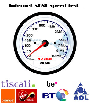 AT T High Speed Internet Speed Test