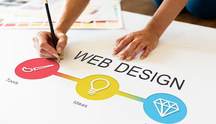 Professional Qualities of  Innovative Website Designers Name EB Pearls in Sydney