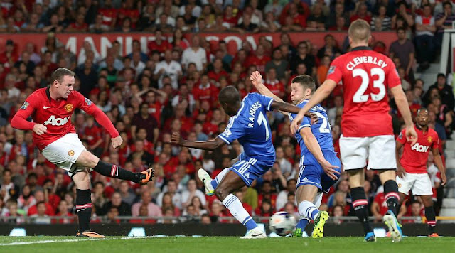 Premier league image galery, manchester united vs chelsea 0-0