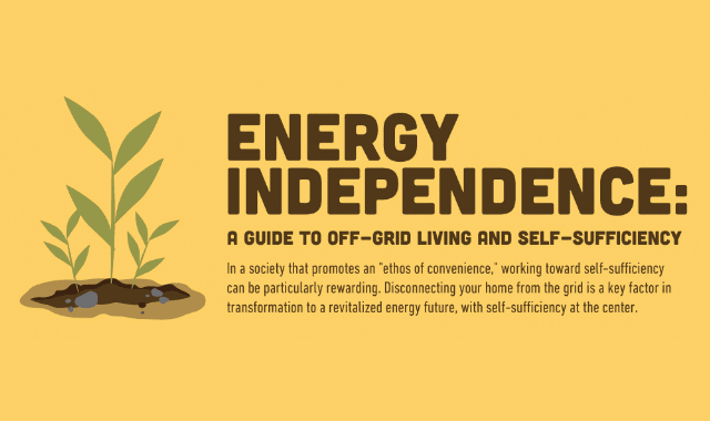 Energy Independence A Guide To Self-Sufficient Living