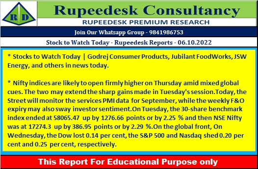 Stock to Watch Today - Rupeedesk Reports - 06.10.2022