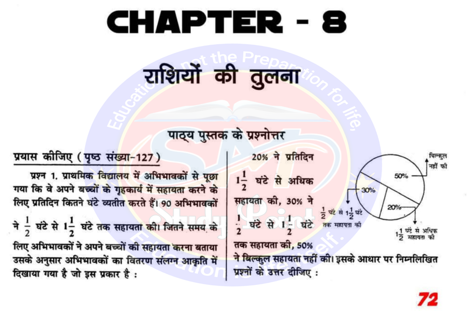 Class 8th NCERT Math Chapter 8 | Comparison of Quantities | राशियों की तुलना | प्रश्नावली 8.1, 8.2, 8.3 | SM Study Point