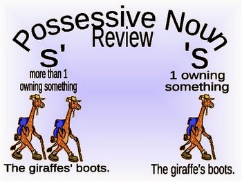 Penjelasan Possessive Nouns atau Kata Ganti Milik Dalam Bahasa Inggris
